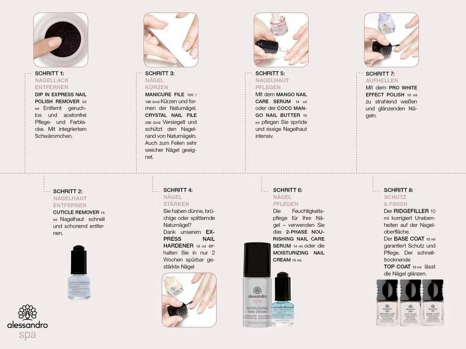 alessandro international Nagelpflegeserum 3 alessandro international Nagelpflegeserum – Bild 3